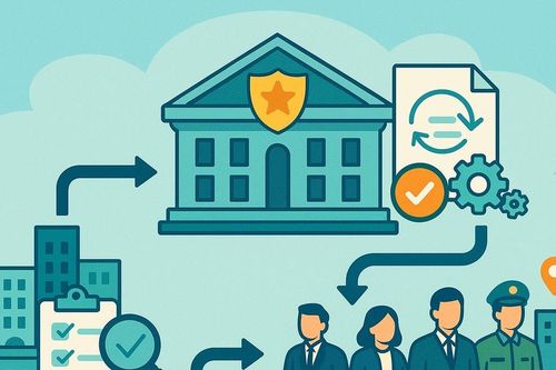 Bộ Công an đề xuất bỏ quy định về thanh tra tại công an huyện cho phù hợp với thực tiễn