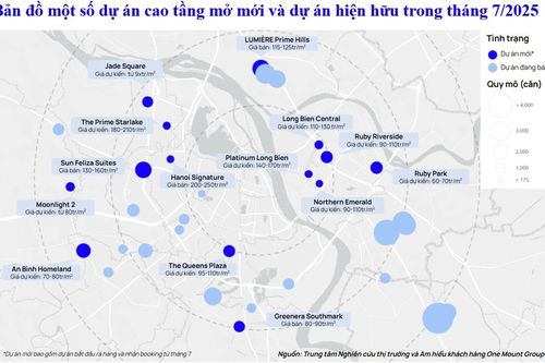 Chủ đầu tư dồn dập tạo nguồn cung bất động sản trên thị trường sơ cấp Hà Nội