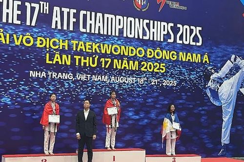 Vận động viên Taekwondo Lai Châu giành Huy chương Vàng tại Giải vô địch và Trẻ Taekwondo Đông Nam Á 2025