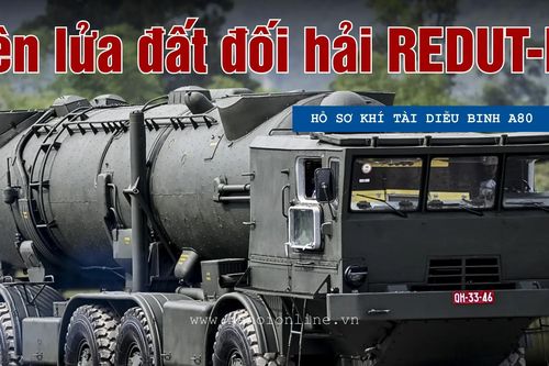 Tên lửa đất đối hải REDUT-M: Lá chắn vùng biển Việt Nam