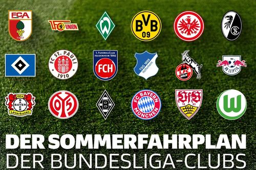 Bảng xếp hạng bóng đá Bundesliga 2025/26 mới nhất