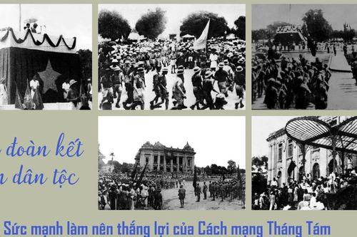 Đại đoàn kết toàn dân tộc - sức mạnh làm nên thắng lợi của Cách mạng Tháng Tám