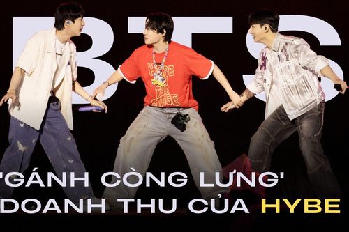 Tạm ngưng hoạt động, BTS vẫn 'gánh còng lưng' doanh thu của HYBE