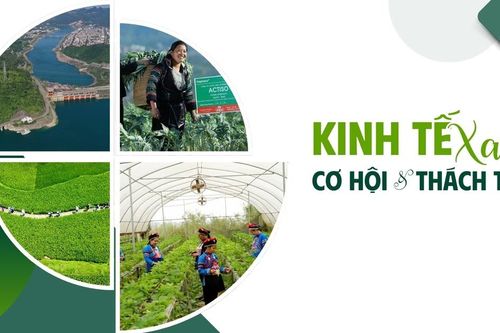 Kinh tế xanh: Cơ hội và thách thức