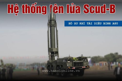 Hệ thống tên lửa Scud-B: Biểu tượng răn đe chiến lược