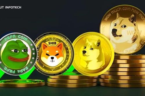 Cơn sốt Meme Coin: Cơ hội đầu tư hay canh bạc trên thị trường tiền mã hóa?