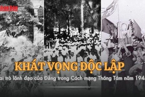 Khát vọng độc lập – Vai trò lãnh đạo của Đảng trong Cách mạng Tháng Tám năm 1945