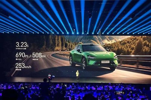 Ôtô điện Xiaomi liên tục 'cháy hàng', hãng vẫn liên tục kêu lỗ?