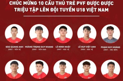 Thêm 10 cầu thủ lên U18 Việt Nam