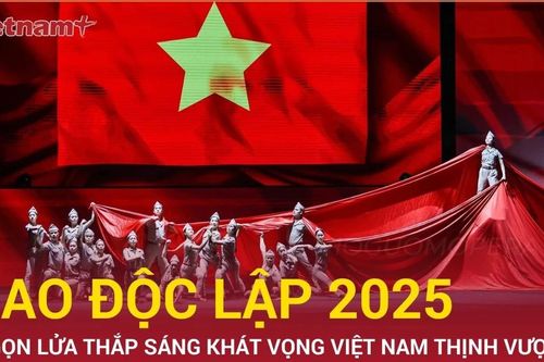 Chặng đường 10 năm Sao Độc lập: Ngọn lửa thắp sáng khát vọng Việt Nam thịnh vượng