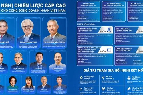 Tấm vé hội nhập toàn cầu cho doanh nghiệp Việt