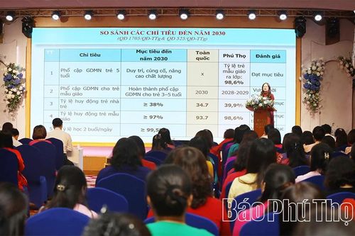 Triển khai nhiệm vụ Giáo dục Mầm non năm học 2025-2026