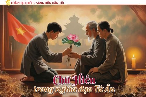 Chữ Hiếu trong nghĩa đạo Tứ Ân