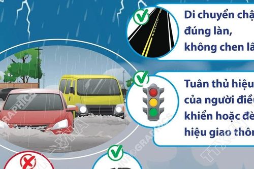 Khuyến cáo các biện pháp di chuyển an toàn trong mưa ngập, giông, sét