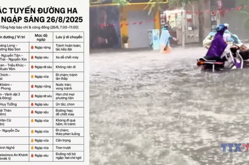 Hà Nội mưa to và ngập khắp nơi
