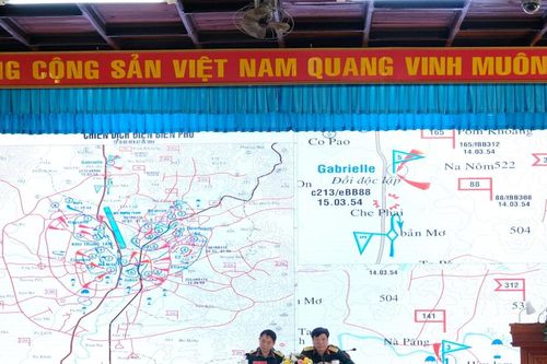 Vận dụng đường lối quân sự, chính trị trong Cách mạng tháng Tám vào công tác đào tạo và nghiên cứu khoa học