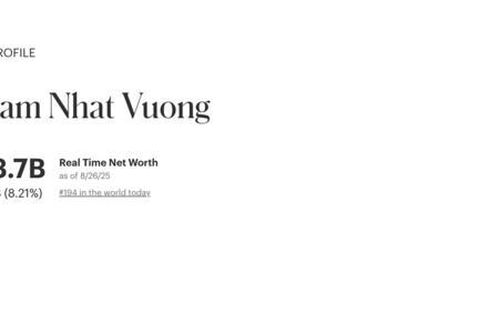 'Bộ đôi' VHM - VIC đua nhau lập 'đỉnh' mới, tài sản tỷ phú Phạm Nhật Vượng tiến gần 14 tỷ USD