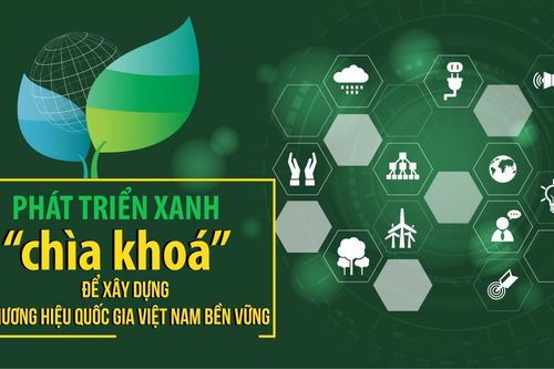 Khu công nghiệp sinh thái - Động lực xanh thu hút làn sóng đầu tư mới