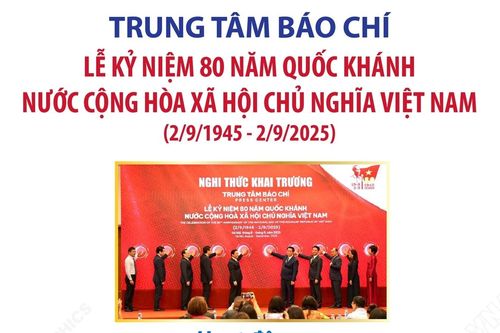 Trung tâm báo chí Lễ kỷ niệm 80 năm Quốc khánh nước Cộng hòa XHCN Việt Nam