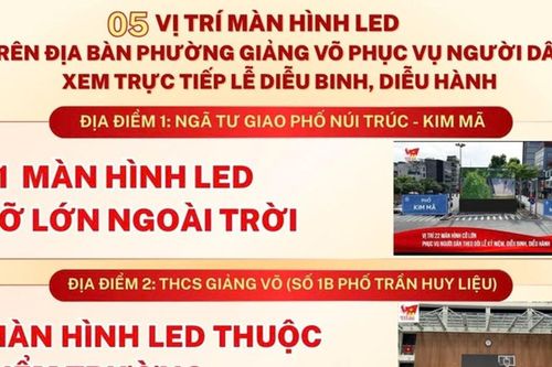 Hà Nội: Phường Giảng Võ bố trí 5 màn hình LED phục vụ người dân theo dõi trực tiếp Lễ diễu binh 2/9
