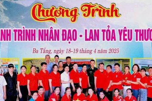 Lan tỏa các phong trào thi đua, hoạt động thiện nguyện hỗ trợ người nghèo