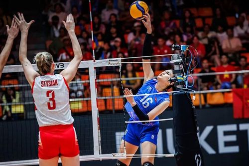 Giải vô địch bóng chuyền nữ thế giới 2025: Đội tuyển Việt Nam chia tay với nhiều bài học kinh nghiệm