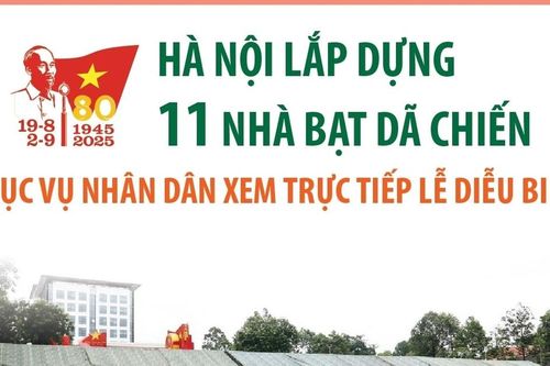 Hà Nội dựng 11 nhà bạt dã chiến phục vụ người dân xem diễu binh A80