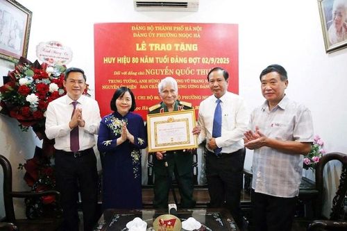 Hoạt động của lãnh đạo Đảng, Nhà nước
