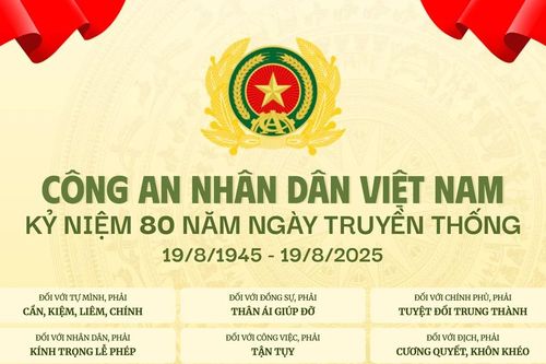 Ra mắt Chuyên trang Công an nhân dân Việt Nam của Báo Nhân Dân