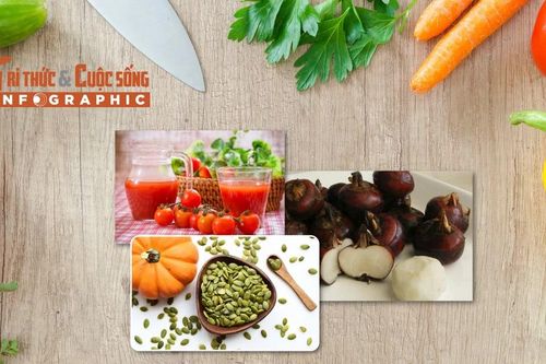 [INFOGRAPHIC] 3 thực phẩm tốt cho người huyết áp cao, mỡ máu cao