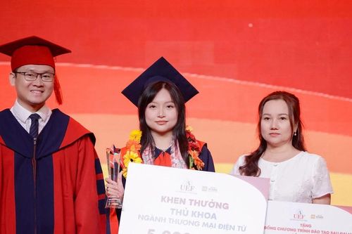60% tân cử nhân Trường ĐH Kinh tế - Tài chính được doanh nghiệp 'giữ chân'