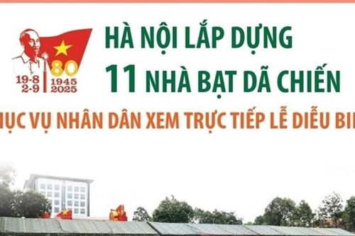 Hà Nội: Năm vị trí lắp dựng 11 nhà bạt dã chiến phục vụ nhân dân xem trực tiếp lễ diễu binh, diễu hành
