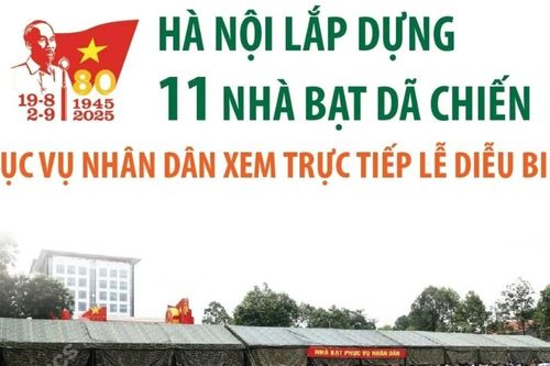 Hà Nội: Lắp dựng 11 nhà bạt dã chiến phục vụ nhân dân xem trực tiếp lễ diễu binh