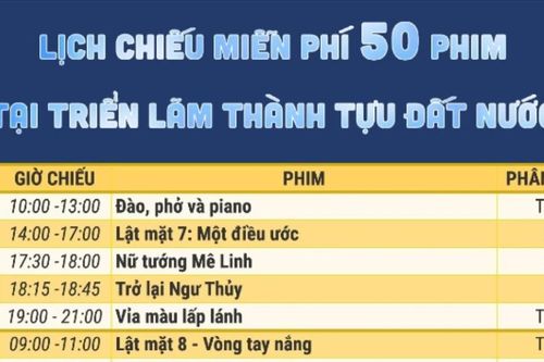 Chiếu miễn phí 50 phim Việt tái hiện hành trình 80 năm phát triển dịp 2/9
