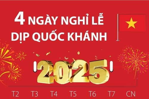 Lịch nghỉ lễ Quốc khánh năm 2025