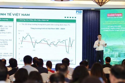 Phát triển kinh tế xanh tại Việt Nam: Từ áp lực toàn cầu đến yêu cầu nội tại