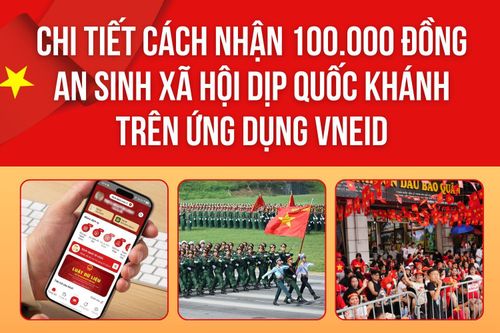 Chi tiết cách nhận 100.000 đồng an sinh xã hội dịp Quốc khánh trên ứng dụng VNeID