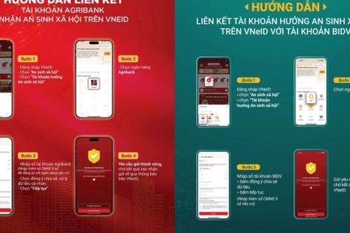 Ngân hàng liên kết VneID, hỗ trợ người dân nhận trợ cấp dịp 2/9