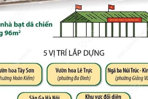 Hà Nội: Chi tiết địa điểm 11 nhà bạt dã chiến phục vụ nhân dân xem trực tiếp lễ diễu binh