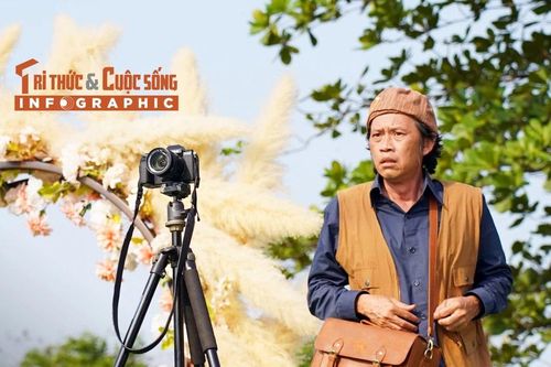 [INFOGRAPHIC] Sự nghiệp nghệ thuật của Hoài Linh trước 'Làm giàu với ma 2'