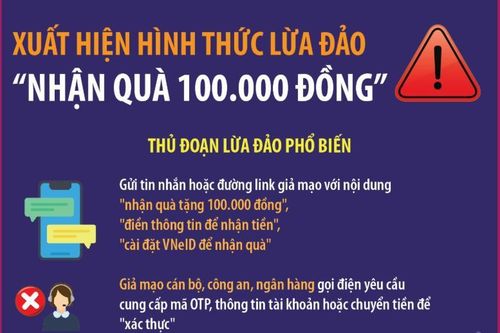 Xuất hiện hình thức lừa đảo 'nhận quà 100.000 đồng'