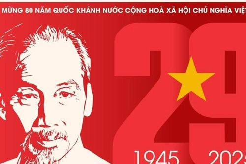 Niềm tin và khát vọng cháy bỏng của Chủ tịch Hồ Chí Minh