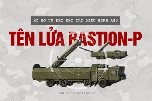 Diễu binh A80: Tên lửa Bastion-P 'lưỡi gươm' răn đe hiệu quả