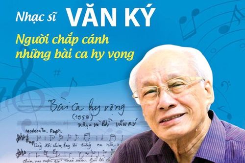 Ca khúc cách mạng và triết lý Phật giáo