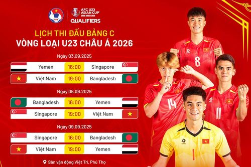 Lịch thi đấu U23 Việt Nam tại vòng loại châu Á