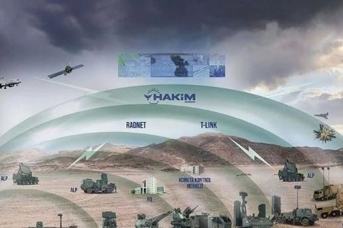Sức mạnh hệ thống phòng không 'Vòm Thép' mới được Thổ Nhĩ Kỳ công bố