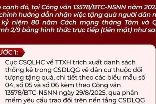 Infographic: Cách nhận 100 nghìn đồng dịp 2/9 đúng quy định