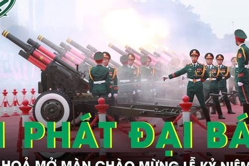 Xem lại 21 phát đại bác rền vang mở màn Lễ kỷ niệm 80 năm Quốc khánh