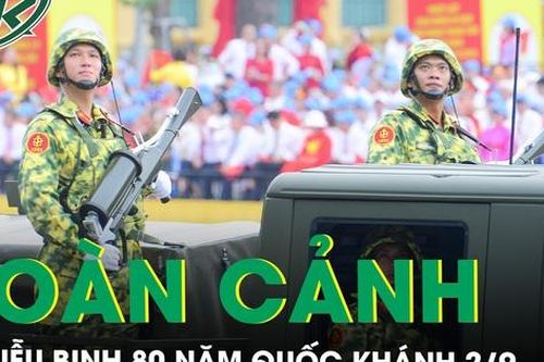 Toàn cảnh Lễ diễu binh, diễu hành 80 năm Cách mạng tháng Tám thành công và Quốc khánh 2/9