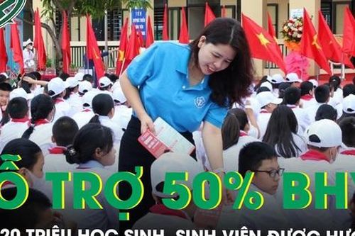 Hơn 20 triệu học sinh, sinh viên được hỗ trợ 50% bảo hiểm y tế